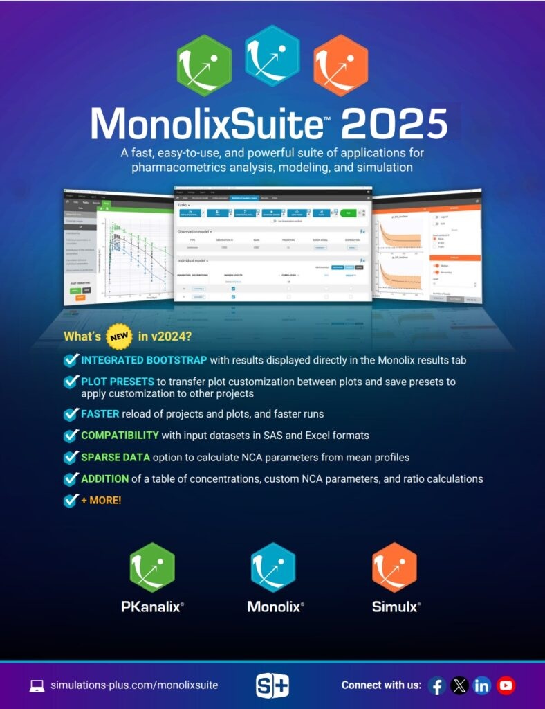 Download Monolix Suite 2025 Software Full Version