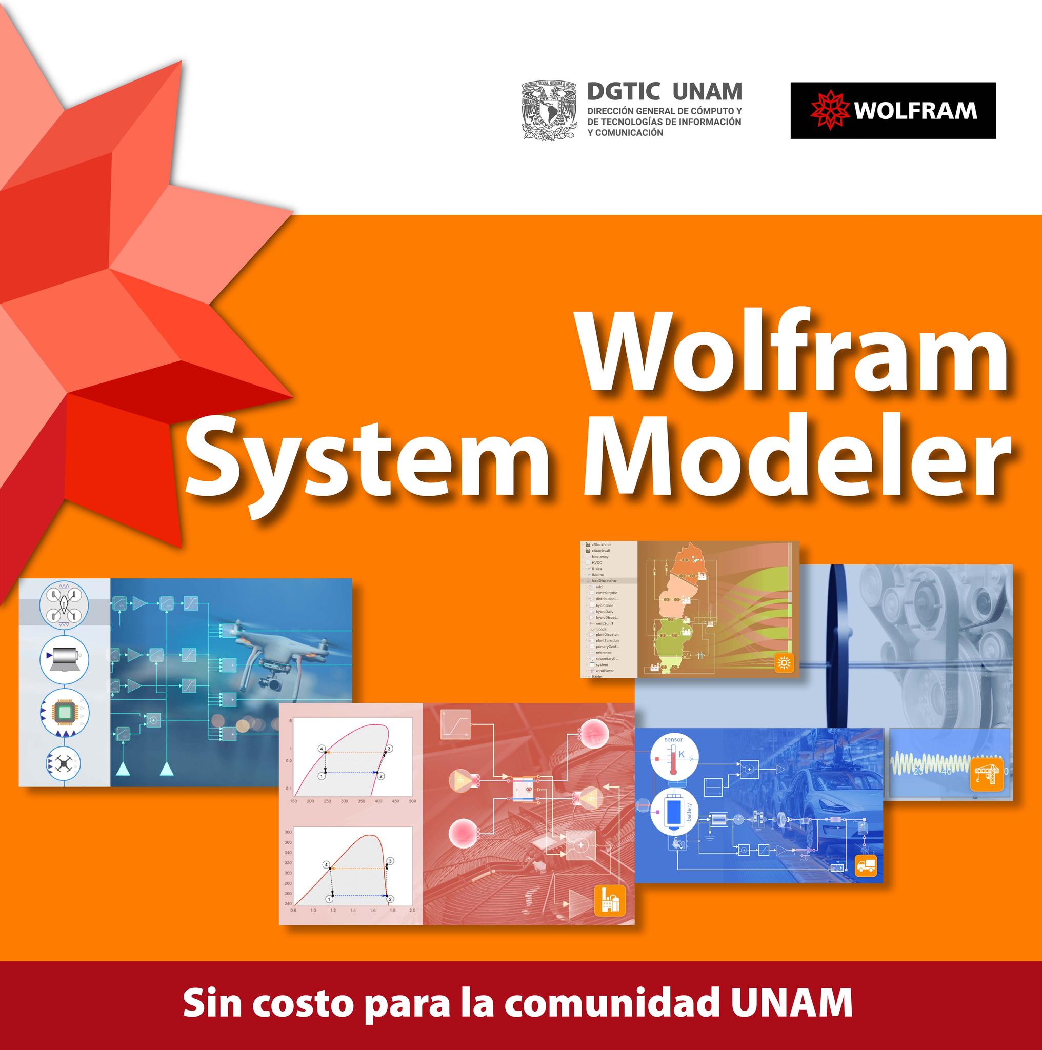 Wolfram Systemmodeler V14.3 Full Version Free Download For Windows Download Wolfram Systemmodeler Software Full Version